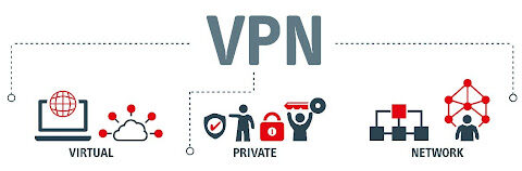 Importance Of A Secure VPN And Strict Policy Enforcement